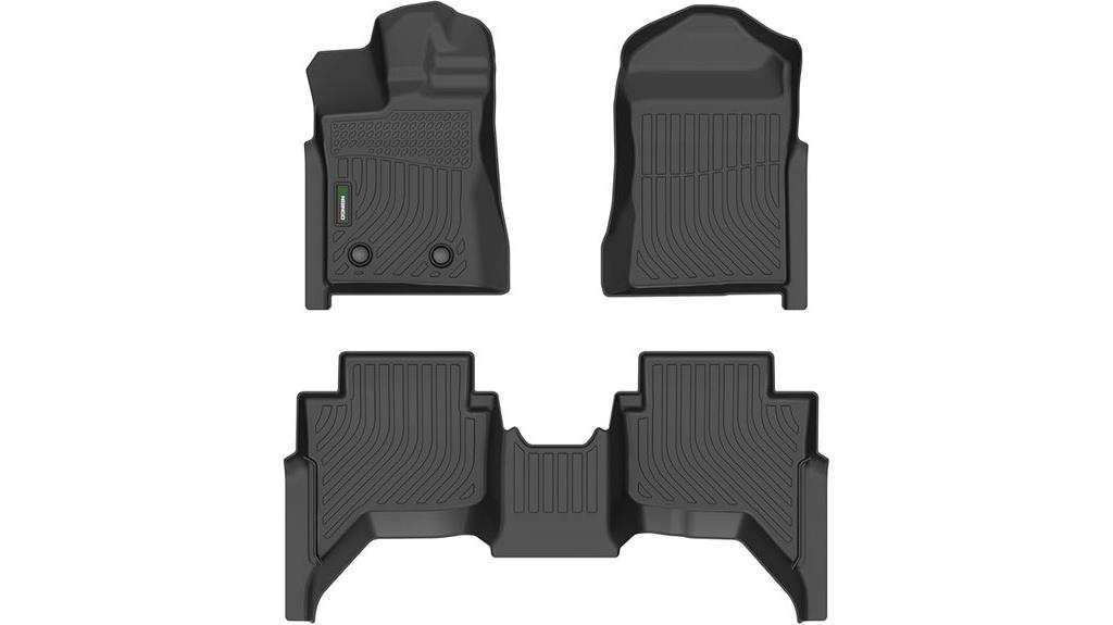 anbingo floor mats 2024 2025